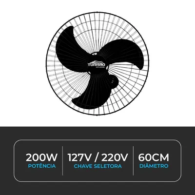 Ventilador de parede preto com três pás largas, grade de arame e logotipo Turbão no centro